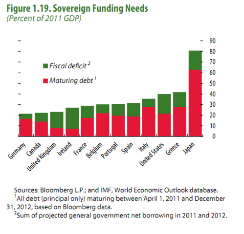 EU-Sovereign-fund