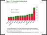 EU-Sovereign-fund