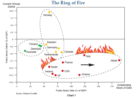 saupload ringoffire